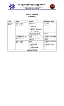 RAMON MAGSAYSAY MEMORIAL COLLEGES – MARBEL INC. 
Bachelor of Science in Social Work Program 
Purok Waling-waling, Arellano St