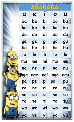 Abakada Chart for Kindergarten Reading | PDF | Self-Improvement