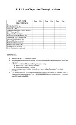 RLE 6  List of Supervised Nursing Procedures 
CONCEPT
PROCEDURES
Date
Sig.
Date
Sig.
Date
Sig.
Enema (optional)
Handling Del