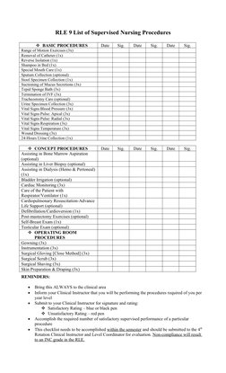 RLE 9 List of Supervised Nursing Procedures 
BASIC PROCEDURES
Date
Sig.
Date
Sig.
Date
Sig.
Range of Motion Exercises (3x)
R