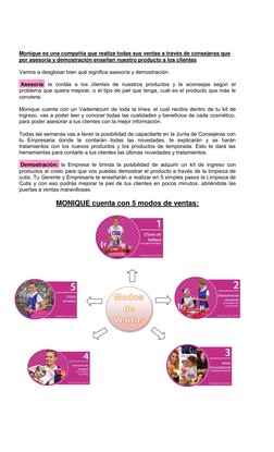 Monique es una compañía que realiza todas sus ventas a través de consejeras que 
por asesoría y demostración enseñan nu