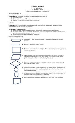 Flowchart Symbols and Their Uses | PDF | Cognition | Computing