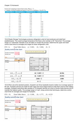 Chapter 15 Homework
Factors for Computing Control Chart Limits, When z = 3,
z = number of normal standard deviations (2 for 9