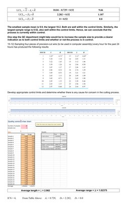 2
LCLx
X
A
R



10.04 – 0.729 × 0.52
9.66
4
UCLR
D
R


2.282 × 0.52
1.187
3
LCLR
D
R


0 × 0.52
0.0
The smallest sampl
