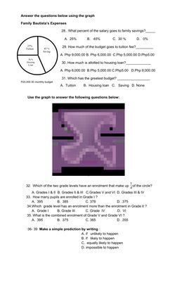 Answer the questions below using the graph
Family Bautista’s Expenses
             28.. What percent of the salary goes to fa