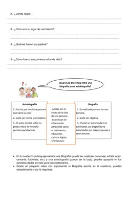 2.- ¿Dónde nació? 
………………………………………………………………………………………………………………………
………………………………………………………………………………………………………………………  
3.- ¿Cómo