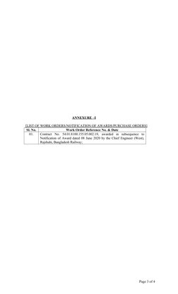ANNEXURE –I
[LIST OF WORK ORDERS/NOTIFICATION OF AWARDS/PURCHASE ORDERS]
Sl.