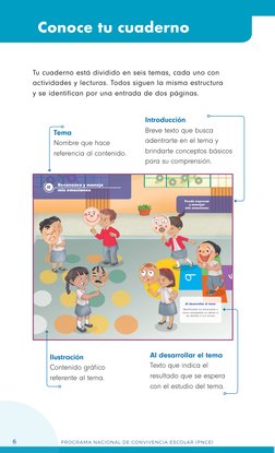 PROGRAMA NACIONAL DE CONVIVENCIA ESCOLAR (PNCE)
6
Al desarrollar el tema
Identificarás tus emociones y 
cómo manejarlas sin d