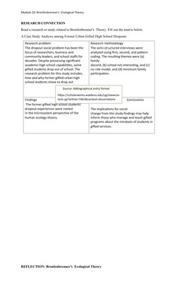 Module 10: Bronfenbrenner's  Ecological Theory
RESEARCH CONNECTION
Read a research or study related to Bronfenbrenner's  Theo
