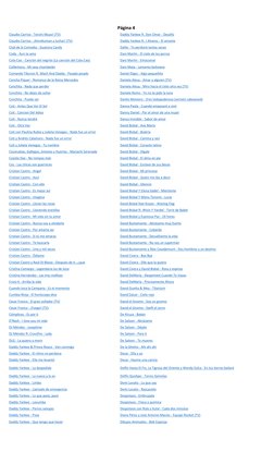 Claudio Carrizo - Tenchi Muyo! (TV)
Daddy Yankee ft. Don Omar - Desafío
Claudio Carrizo - ¡Kinnikuman a luchar! (TV)
Daddy Ya