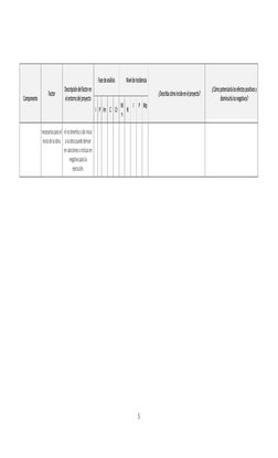 5 
 
 
Componente 
Factor 
Descripción del factor en 
el entorno del proyecto 
Fase de análisis  
Nivel de incidencia 
¿Descr