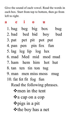 Give the sound of each vowel. Read the words in 
each box. Start from top to bottom, then go from 
left to right.
a        e