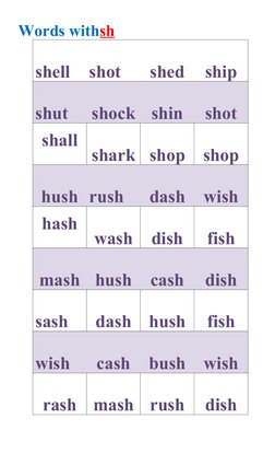 Words withsh
shell
shot
shed
ship
shut
shock
shin
shot
 
shall
shark shop
shop
hush rush
dash
wish
 
hash
wash
dish
fish
mash