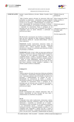 DEPARTAMENTO DE EDUCACION DE COELEMU