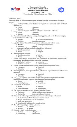 I. Multiple Choice: 
Directions: Read the following statement and write the letter that corresponds to the correct 
answer.
1