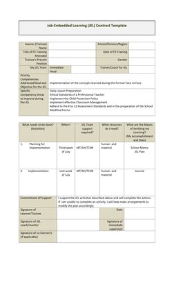 Job-Embedded Learning (JEL) Contract Template 
 
 
Learner (Trainee) 
Name 
 
 
School/Division/Region  
Title of F3 Training
