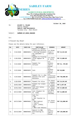 SABILEY FARM 
MACHINERIES
                        (AGRICULTURAL EQUIPMENT)
                      Brgy. 95-A Cai