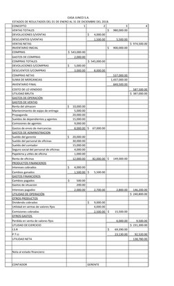 CASA JUNCO S.A. 
ESTADOS DE RESULTADOS DEL 01 DE ENERO AL 31 DE DICIEMBRE DEL 2018. 
CONCEPTO
                       1