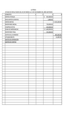 LA PERLA
ESTADO DE RESULTADOS DEL 01 DE ENERO AL 31 DE DICIEMBRE DEL AÑO ANTERIOR.
CONCEPTO
1
2
3
4
VENTAS TOTALES
 $      82