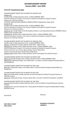 ACCOMPLISHMENT REPORT
January 2020 – June 2020
Responder: Kenneth Roy B. Nadal
ACCOMPLISHMENT REPORT FOR THE MONTH OF JANUARY