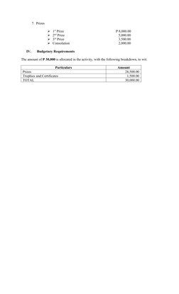 7.  Prizes
1st Prize
P 8,000.00
2nd Prize
   5,000.00
3rd Prize
   3,500.00
Consolation 
   2,000.00
IV.
Budgetary Requir