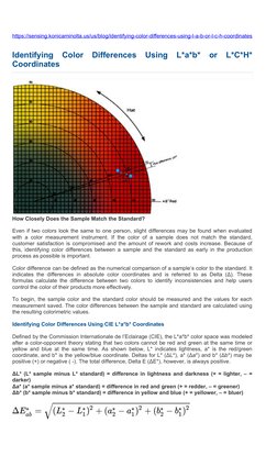 https://sensing.konicaminolta.us/us/blog/identifying-color-differences-using-l-a-b-or-l-c-h-coordinates (https://sensing.koni