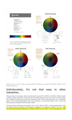 (https://www.xrite.com/-/media/xrite/files/literature/l10/l10-200_l10-299/l10-281_color_tolerancing_poster/l10-281_colortole