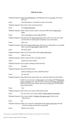 Table Reservation
Telephone Operator: Name of your Restaurant, Good Morning. This is your name. How may I 
help you?
Guest:
G