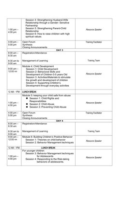 1:00 pm –
4:00 pm
Session 4: Strengthening Husband-Wife 
Relationship through a Gender- Sensitive 
Partnership
Session 5: Str