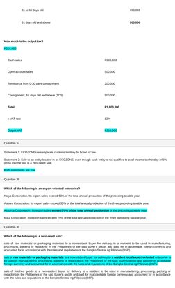 31 to 60 days old
700,000
 
61 days old and above
900,000
 
How much is the output tax?
P216,000
Cash sales
P200,000
Open a