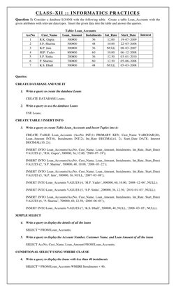 CLASS–XII :: INFORMATICS PRACT ICES  
 
Question 1: Consider a database LOANS with the following table.  Create a table Loan_