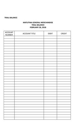 TRIAL BALANCE
MATUTINA GENERAL MERCHANDISE
TRIAL BALANCE
FEBRUARY 28, 2018
ACCOUNT
NUMBER
ACCOUNT TITLE
DEBIT
CREDIT
