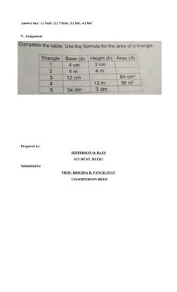 Answer key: 1.) 5cm², 2.) 7.5cm², 3.) 3m², 4.) 9m²
V. Assignment
Prepared by:
JEFFERSON O. BAES
STUDENT, BEED2
Submitted to: