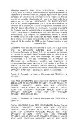 laborales  previstos,  tales  como  la Antigüedad,  intereses  a
la antigüedad acumulada, días de descanso legal en el period