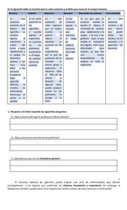 En la siguiente tabla se muestra qué es cada sustancia y el daño que causa en el cuerpo humano. 
Nicotina                   C