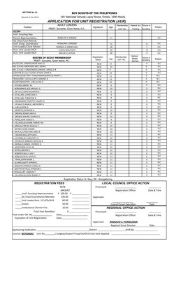 BSP Unit Registration Application Form | PDF | Girl Guiding And Girl ...