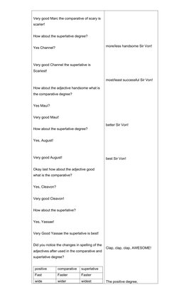 Scariest Comparative Degrees of Comparison Lesson Plan | PDF | Adjective | Lesson Plan
