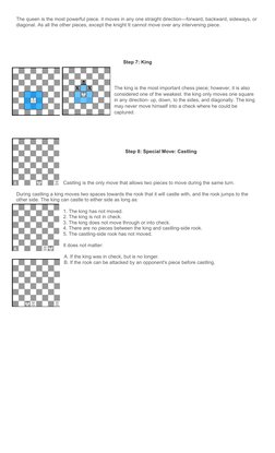 Chess Moves and Rules Cheat Sheet | PDF | Chess | Competitive Games