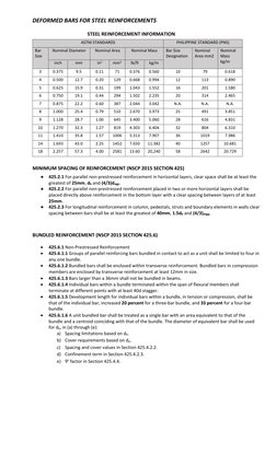 NSCP 2015 Concrete Design Guidelines | PDF | Strength Of Materials ...