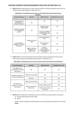 NSCP 2015 Concrete Design Guidelines | PDF | Strength Of Materials ...