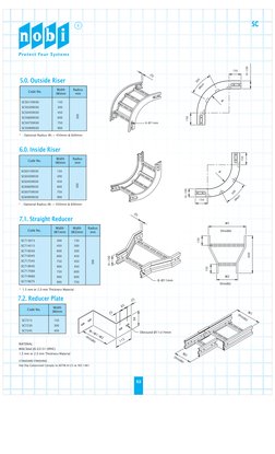 Cable Rack Slw Cable Tray Ladder SC/SLW Type NOBI Series | PDF