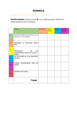 RÚBRICA
COMUNIDAD URBANO Y RURAL.
Instrucciones: Marque con una X  en la casilla que mejor identifica el 
trabajo producido p