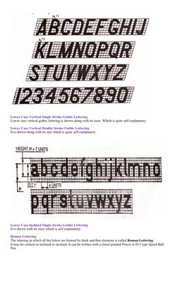 Lower Case Vertical Single Stroke Gothic Lettering
Lower case vertical gothic lettering is shown along with its sizes. Which