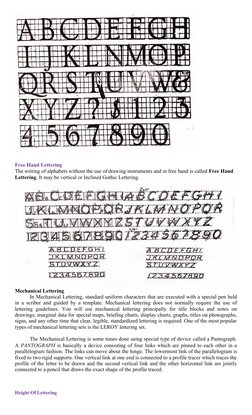 Free Hand Lettering
The writing of alphabets without the use of drawing instruments and in free hand is called Free Hand 
Let