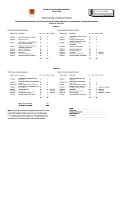 TVL ICT Curriculum for Grades 11-12 | PDF