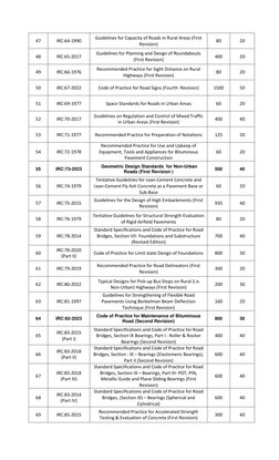 Irc 35 Code IRC Specifications and Codes Catalogue | PDF | Road | Road Surface