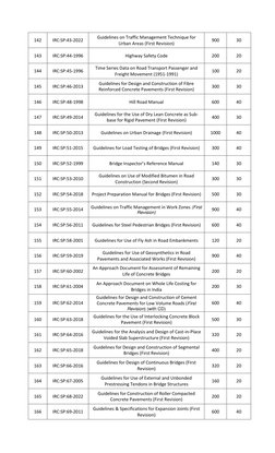 IRC Specifications and Codes Catalogue | PDF | Road | Road Surface