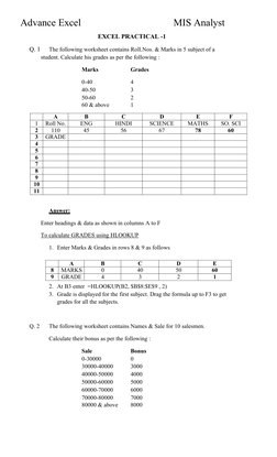 Advance Excel 
      
MIS Analyst
EXCEL PRACTICAL -1
Q. 1
The following worksheet contains Roll.Nos. & Marks in 5 subject of