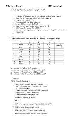 Advance Excel 
      
MIS Analyst
c) To display Open category students paying fees > 3000
1. Copy paste the header row to som