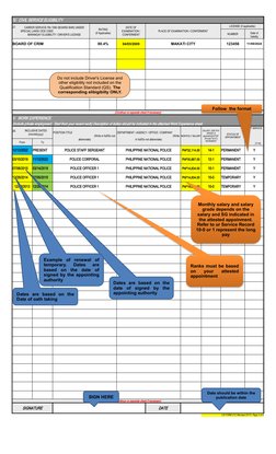IV.  CIVIL SERVICE ELIGIBILITY
27.
PLACE OF EXAMINATION / CONFERMENT
LICENSE (if applicable)
NUMBER
BOARD OF CRIM
80.4%
04/05